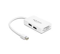 DeLOCK Adaptateur Mini DisplayPort vers VGA, HDMI, DVI - 0.16m - Résolution 1920x1200 - Modes 1080p - Connecteurs Mâle/Femelle - Blanc