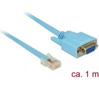 DELOCK Adaptateur RS-232 DB9 Bu > 1x Seri. RS-232 RJ45 St 1.0m