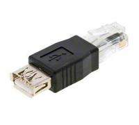 DeLOCK USB - RJ45 USB 2.0 Noir