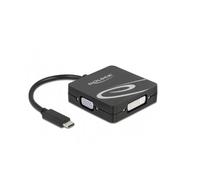 DeLOCK Adaptateur USB Type-C pour moniteur VGA, DVI, HDMI ou DisplayPort