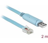 Delock Adaptateur USB USB 1.1, USB 2.0 USB-A mâle, Connecteur RJ45 2.00 m bleu 64185