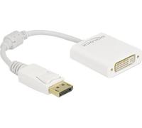 DELOCK Adapter DisplayPort 1.1 Stecker zu DVI Buchse Passiv