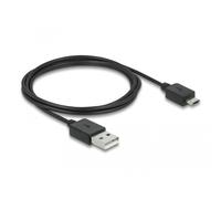 DELOCK Adapter HDMI-A Stecker zu DisplayPort Buchse 8K