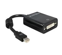 DeLOCK Adapter mini Displayport 0,18 m DVI-I Noir