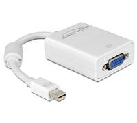 Delock Adapter Mini Displayport / Vga Fm 0,18 M Vga (d-sub) Blanc