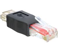 DELOCK Adapter USB Buchse > Rj45 Stecker