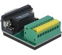 DELOCK Bloc terminal avec bouton-poussoir pour D-Sub 9 Pin femelle