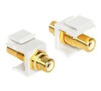 Delock - Boîtier modulaire (couplage) - RCA - blanc