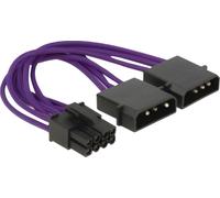 DELOCK Câble d'alimentation 8Pin PCIe -> 2x 4Pin Molex 0.15m Textilman