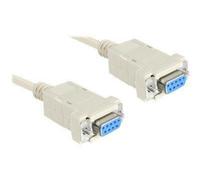 DeLOCK Câble Série Sub-D9 Beige 3m, Connecteur Sub-D9 mâle/mâle, Référence 84169, Code SH 84733080