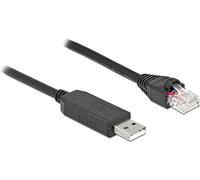 DELOCK 64161 - Câble de console, 2 m, noir