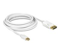 DELOCK Câble Displayport mini DP -> DP mâle/mâle 1.00m blanc 4K