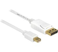 DELOCK Câble Displayport mini DP -> DP mâle/mâle 3.00m blanc 4K
