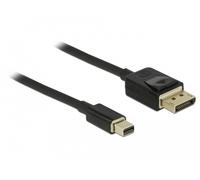DeLock Câble Mini DisplayPort vers DP 1.4 8K - 2 m
