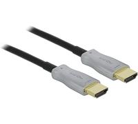 Delock Câble optique actif HDMI 4K 60Hz 25m