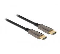 Delock Câble optique actif HDMI 8K 60Hz 10m
