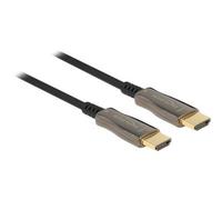DELOCK Câble optique actif HDMI 8K 60Hz 15m