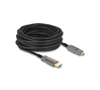 Delock câble optique HDMI Active Optical 5 en 1 8K 60Hz 10m