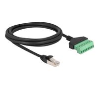 DELOCK Câble RJ45 Cat.6 mâle vers adaptateur de bloc terminal 2 m