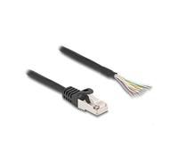 DeLOCK Câble RJ50 mâle vers extrémités ouvertes S/FTP 2 m noir marque