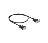 DeLOCK Câble Serial RS-232 D-Sub9 Mâle à Mâle 0.5m Null-Modem - Réf. 86614 - Connecteurs RS-232 Mini D-Sub9 (44x33.3x15mm) - Noir