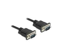 DeLOCK Câble Serial RS-232 D-Sub9 Mâle/Mâle 0.5m, AWG28, Connecteurs Droit, Noir - Référence 86612