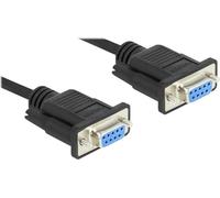 DeLOCK Câble série RS-232 D-Sub9 femelle vers femelle 4 m, null modem, 4 m, Sub-D9, Sub-D9, Droit, Droit, Femelle/Femelle