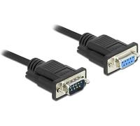 Delock série Câble de raccordement [1x RS232 mâle - 1x RS232 femelle] 0.5 m noir