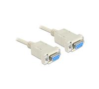 DeLOCK Câble Série Sub-D9 Beige 3m, Connecteur Sub-D9 mâle/mâle, Référence 84169, Code SH 84733080