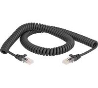 DeLOCK Câble spiralé RJ-45 mâle à mâle Cat.5e