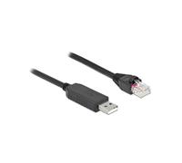 DeLOCK Câble USB 2.0 Type-A vers RS-232 RJ45 Mâle, Chipset FTDI, Longueur 1m, Noir, Référence 64160. Pour console routeur, switch et point d'accès.