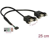 Delock Câble USB USB 2.0 Prise USB sur poteau, USB-A femelle 0.25 m noir 84832