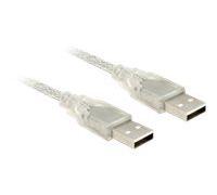 Delock - Câble USB - USB (M) pour USB (M) - USB 2.0 - 50 cm - transparent