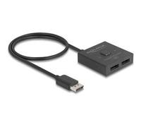 DeLOCK 18906, Switch de DisplayPort