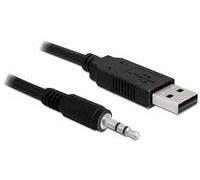 Delock Converter USB 2.0 > Serial-TTL 3.5 mm stereo jack - Adaptateur série - USB 2.0 - série - noir