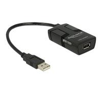 DeLOCK 62588 - Câble USB A Mâle vers USB A Femelle - Longueur 0.15m - Couleur Noir - Connectique USB 2.0 - Profondeur 9.5mm