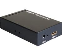 DELOCK Convertisseur HDMI HDMI A -> 2x BNC Bu/Bu