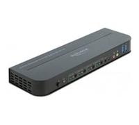 DeLOCK DisplayPort 1.4 KVM Switch kvm-switch