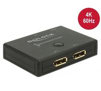 DeLOCK DisplayPort