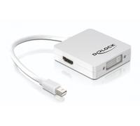 DELOCK Displayport Adapter mini DP -> HDMI/DVI(24+1)/DP St/B