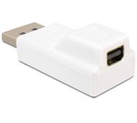 DeLOCK Displayport/mini Displayport Blanc