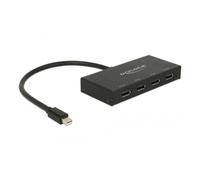 DELOCK Displayport Splitter 1 mini DP Eingang -> 4x 4K Au