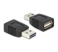 DeLOCK Adaptateur USB 65965, USB-A Mâle vers USB-A Femelle, Noir, Chargement Seul, 18x37x11mm, Alimentation USB, Conditionnement Sachet PE