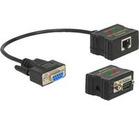 DeLOCK Extender RS-232 DB9 femelle RJ45 femelle vers RS-232 DB9 mâle RJ45 femelle