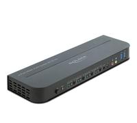 Delock HDMI KVM Switch 4K 60Hz with USB 3.0 and Audio