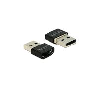 Delock hdmi usb-a (65680)