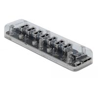DELOCK HUB USB 3.0 7Port 2xTyp-Micro-B 7xTyp-A Bu ext trans.
