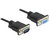 DELOCK Kabel Seriell D-Sub9 3m St/Bu mit schmalem St-gehäuse