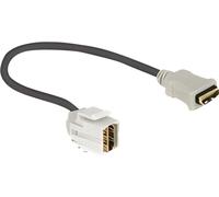 DELOCK Keystone HDMI A femelle 250° avec câble