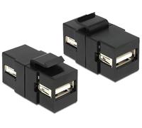 Delock Keystone module - Jack avec fonction de correction keystone - USB Type A - noir